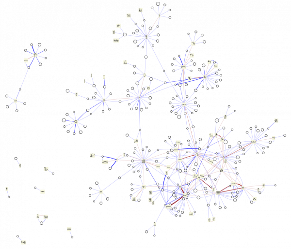 classifier map semitic loanwords